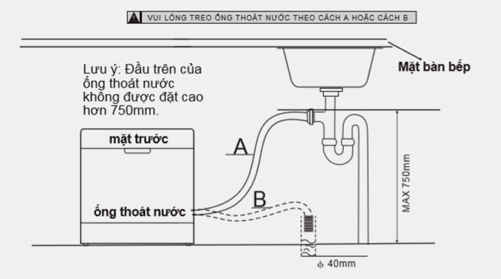 nhung luu y khi lap dat may rua chen 4 - Hướng dẫn chi tiết cách lắp đặt máy rửa bát đơn giản tự làm