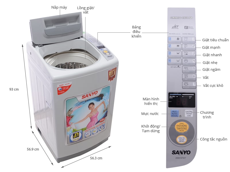 ma loi may giat sanyo - Khắc phục máy giặt sanyo báo lỗi e8 hiệu quả